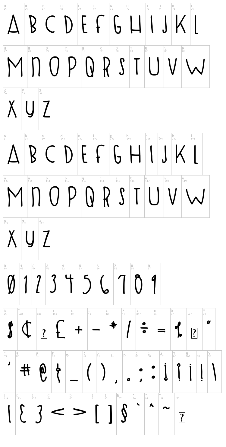 DJB Sugar Shock font map